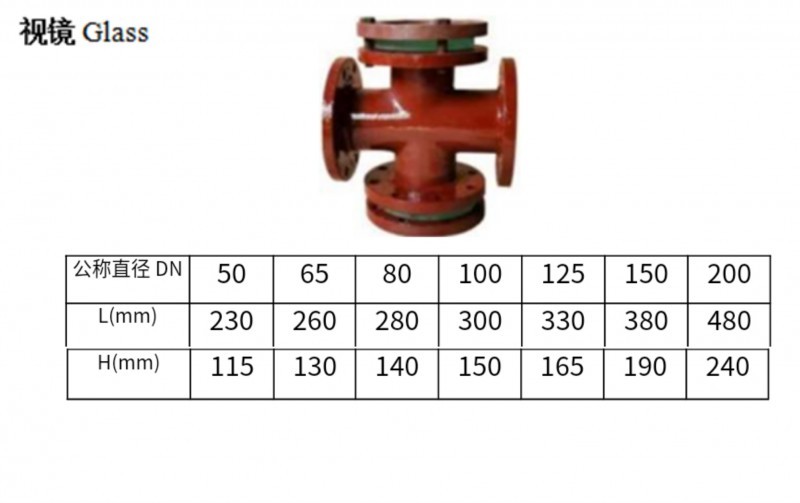 星空网·官方端网站_星空（中国）
视镜