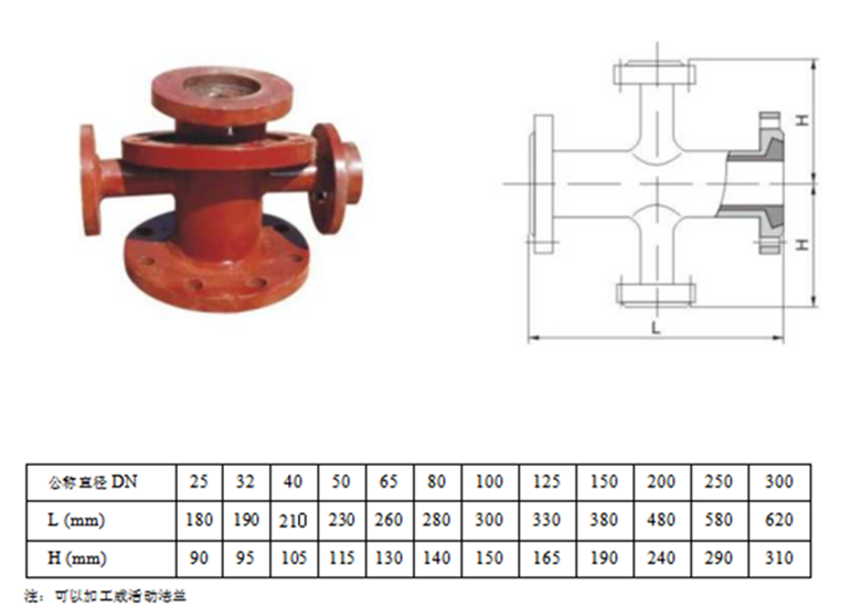 星空网·官方端网站_星空（中国）
四通