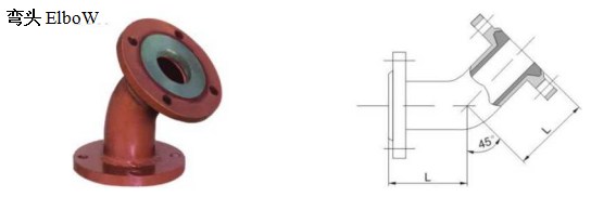 星空网·官方端网站_星空（中国）
弯头