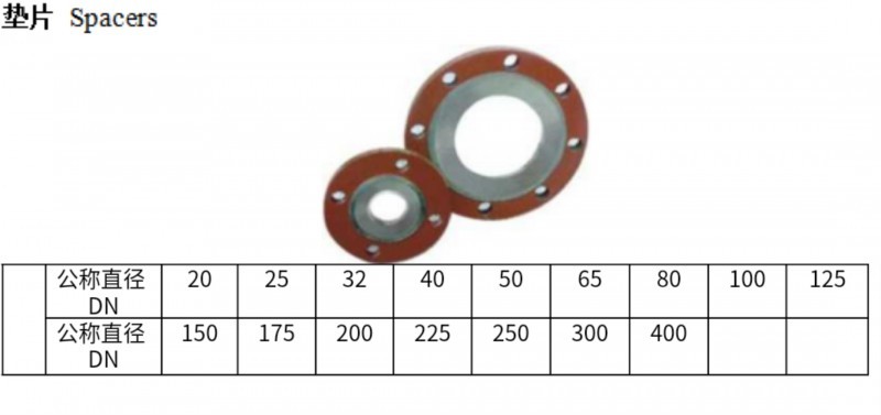 星空网·官方端网站_星空（中国）
垫片